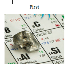 periodic table image